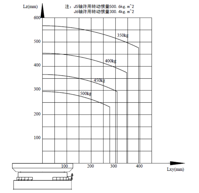 PG电子|PG电子平台·(中国)官方网站