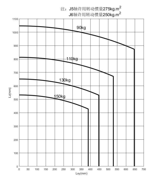 PG电子|PG电子平台·(中国)官方网站