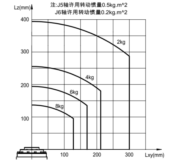 PG电子|PG电子平台·(中国)官方网站